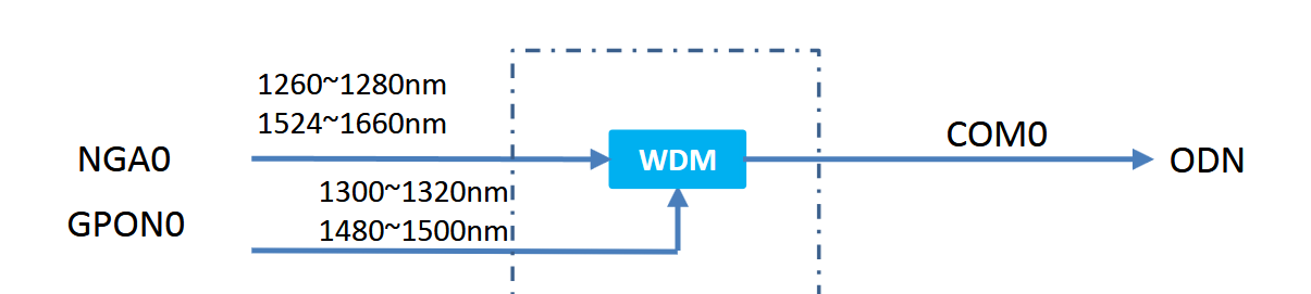 image-20250419205743023